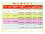 list harga kredit