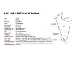 Dijual Tanah SHM - Tengah Kota Tasikmalaya
